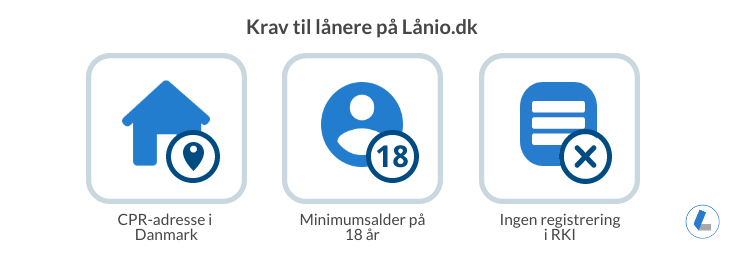 Krav til hurtig lån Lånio.dk